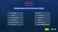 Qualified teams from League Stage for Free Fire Pro Series Wild Card (Image via Qualcomm Snapdragon)